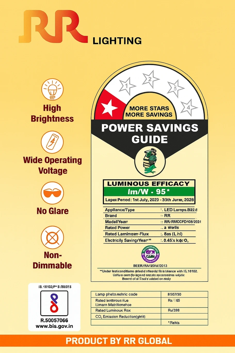 RR LIGHTING 9 W Basic Round B22 D LED Bulb (White, Pack of 10)